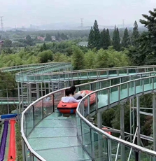 游樂設備優勢